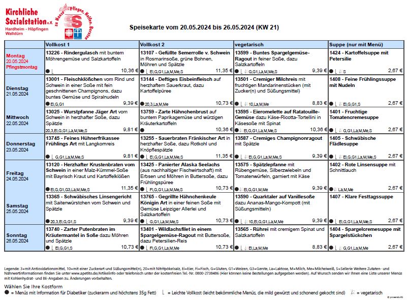 aktuelle Speisepläne